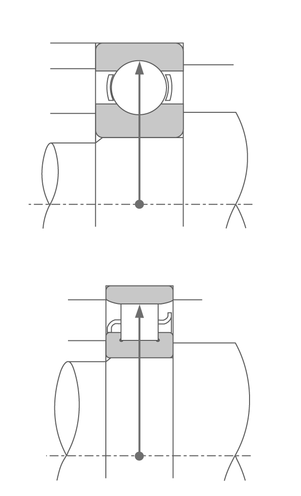 α = 0