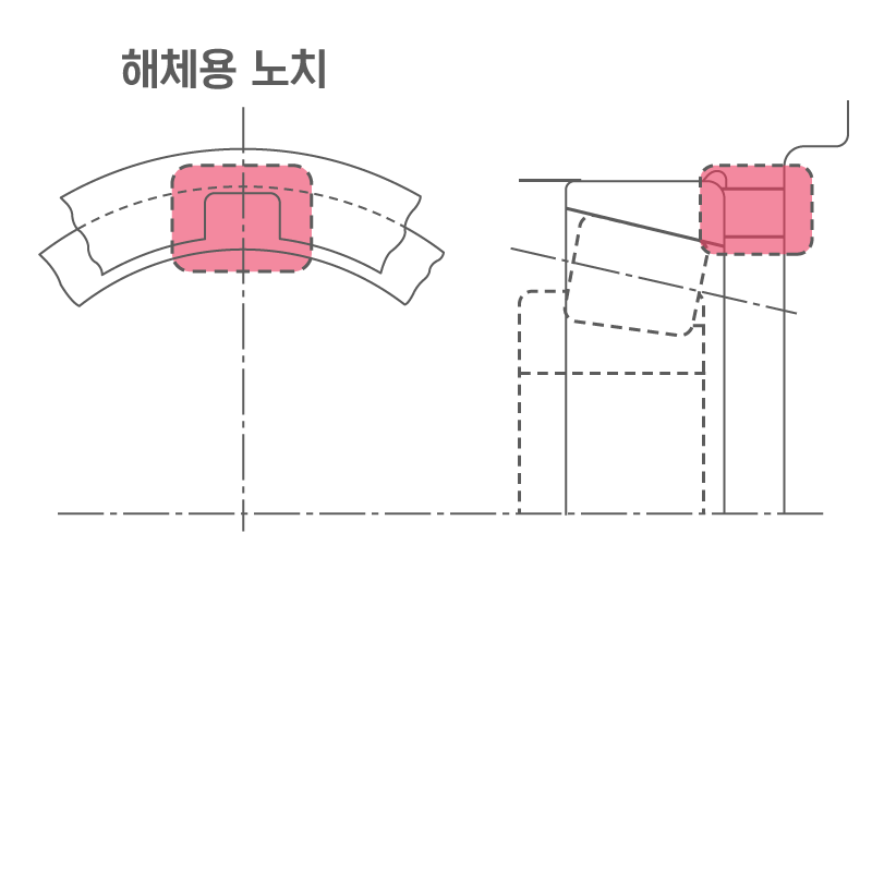 패들 링 제거