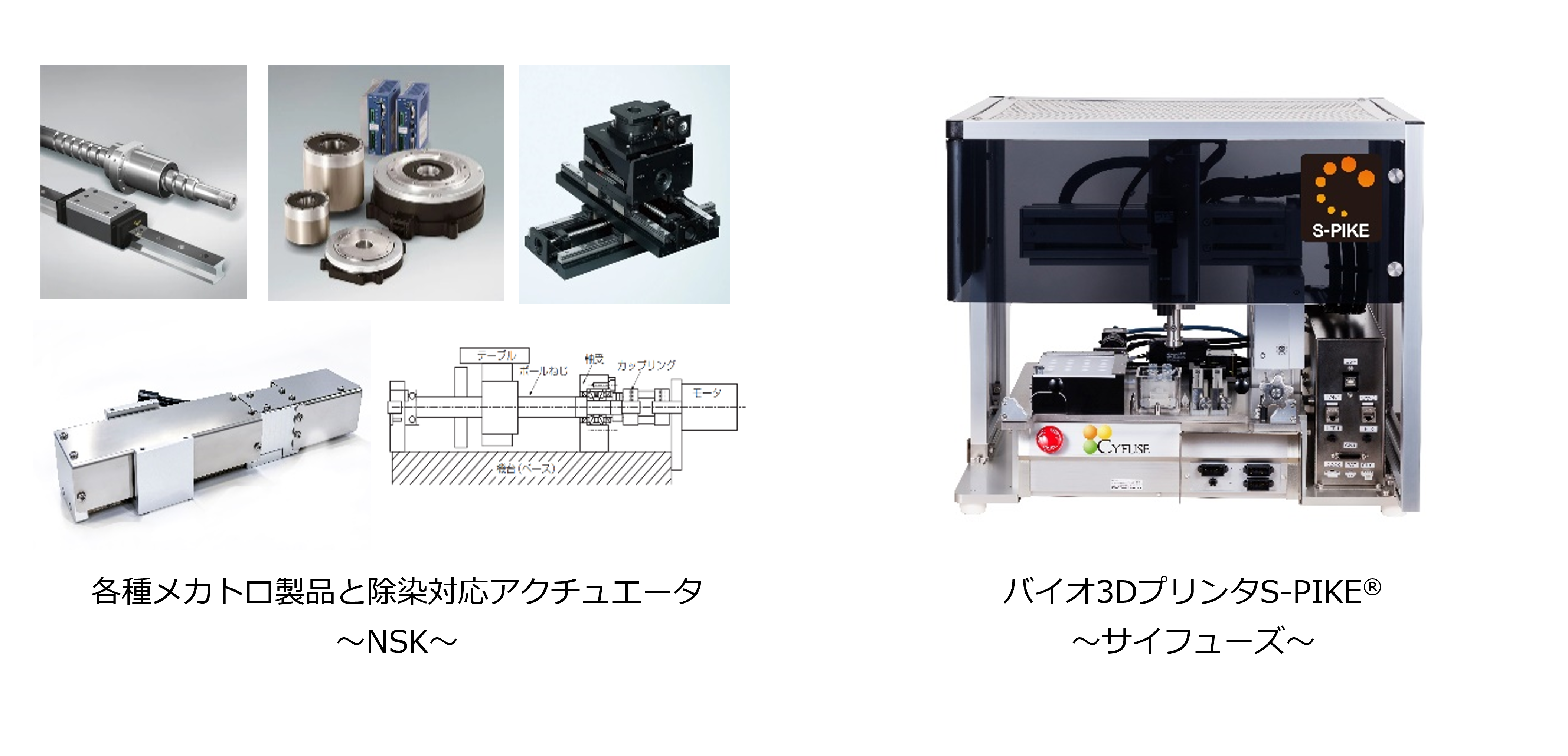 各種メカトロ製品と除染対応アクチュエータ～NSK～、バイオ3DプリンタS-PIKE® ～サイフューズ～