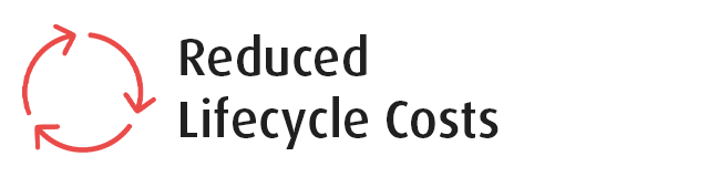 Reduced Lifecycle Costs