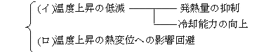 温度上昇の低減、温度上昇の熱変位への影響回避