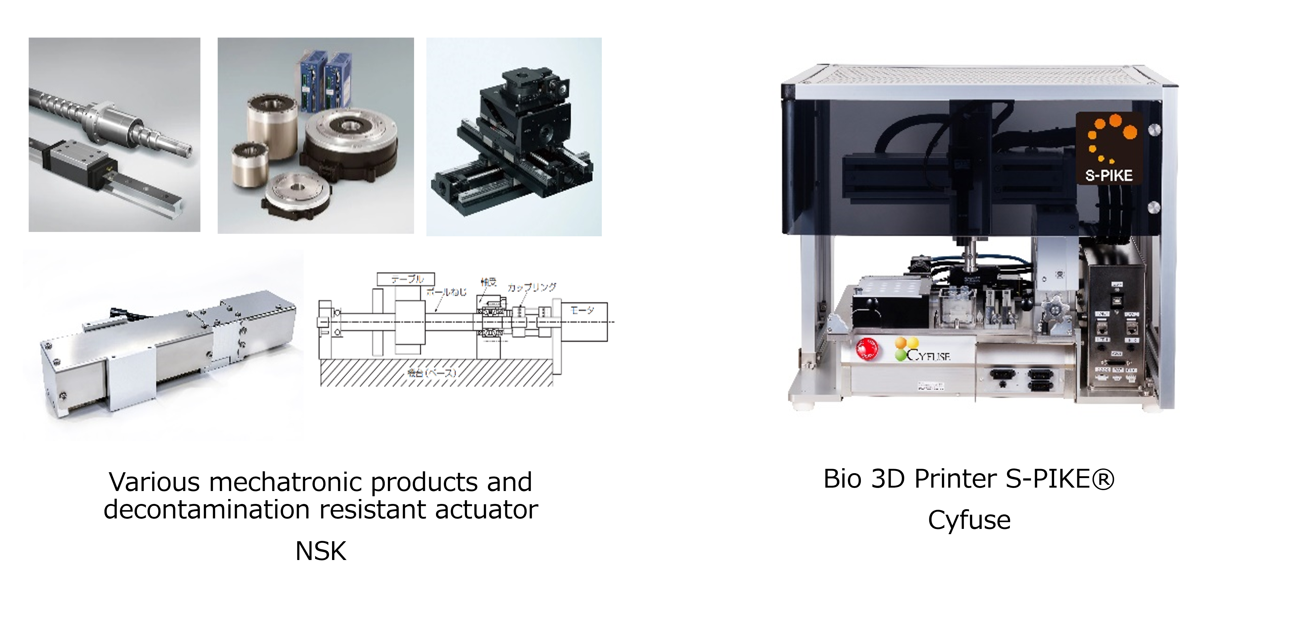 Various mechatronic products and decontamination resistant actuator  NSK , Bio 3D Printer S-PIKE®  Cyfuse