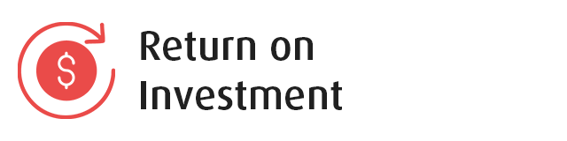 Return investments