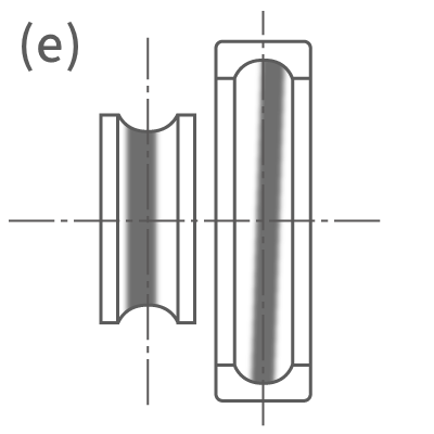 Inner Ring Rotation, Axial Loads, and Misalignment(내부 링 회전, 축 방향 하중 및 정렬 불량)