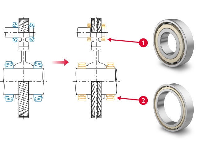 Roulements à rouleaux cylindriques NSK pour petits et grands engrenages