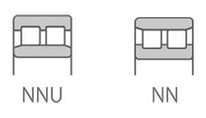 복열 원통형 롤러 베어링의 형태