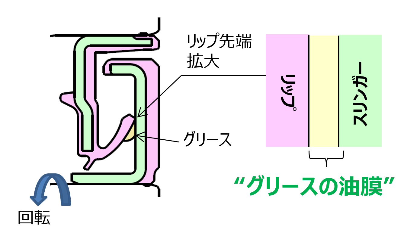 20240918_4_本開発品のシールにおけるグリースの位置