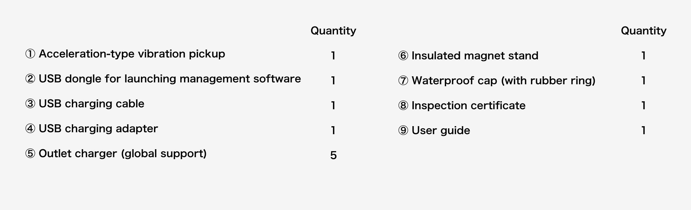 d-viba10-product-contents-en