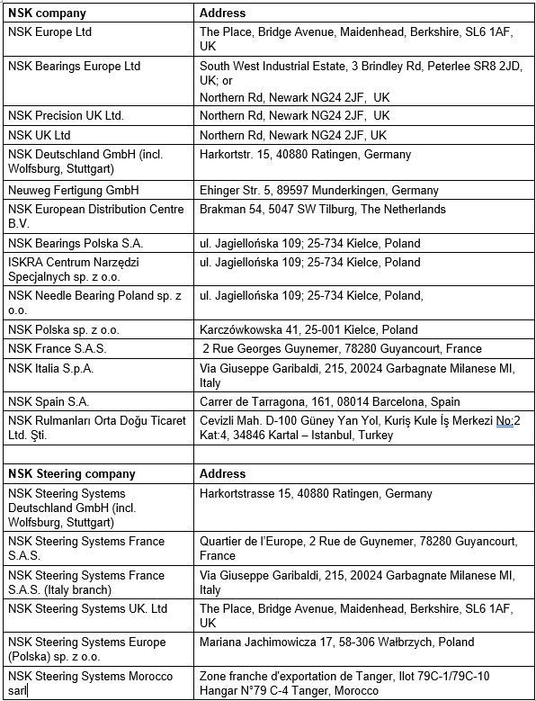 NSK Locations, GDPR, Privacy Policy