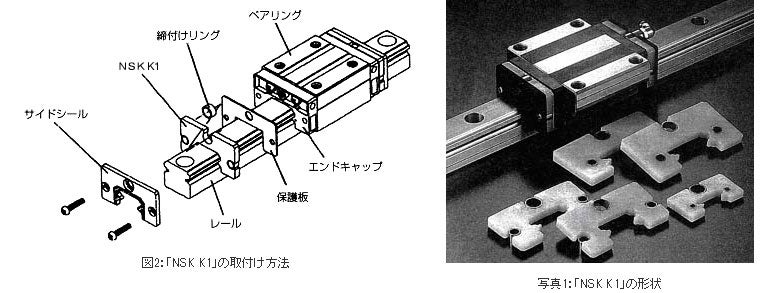 NSKリニアガイド用「NSK K1™」の開発 | 日本精工 (NSK)