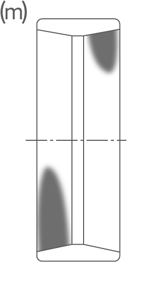 Radial and Moment Loads (Misalignment) (방사형 및 모멘트 하중(정렬 불량))