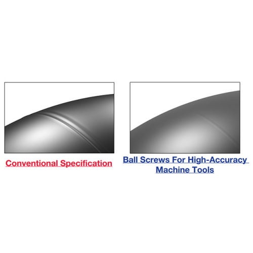 Enlarged view of machined surface (simulated image)