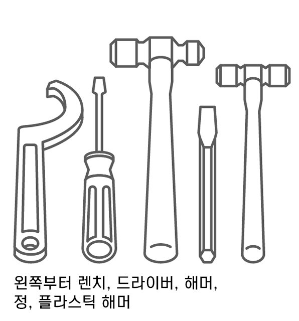 왼쪽에서 오른쪽으로: 렌치, 드라이버, 망치, 끌, 플라스틱 망치