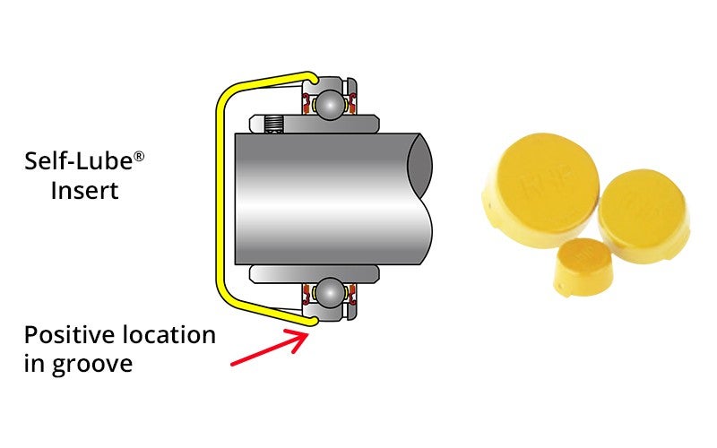 4)	Self-Lube® end cap protectors 