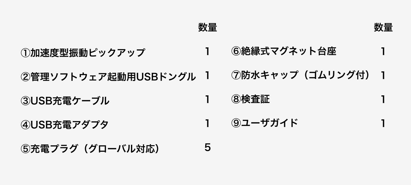 d-viba10-product-contents