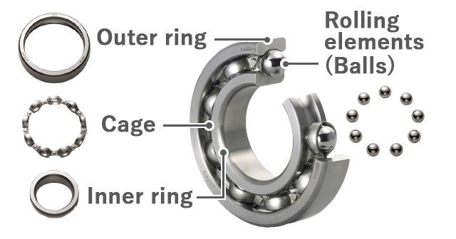 Bearing structure