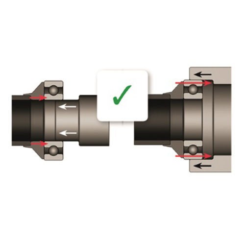 Tools, Correct Mounting, Graph