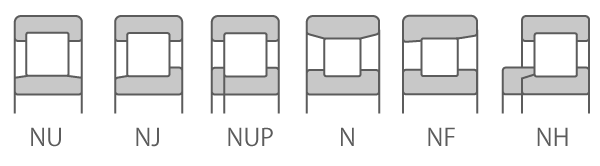 단열 원통형 롤러 베어링의 형태