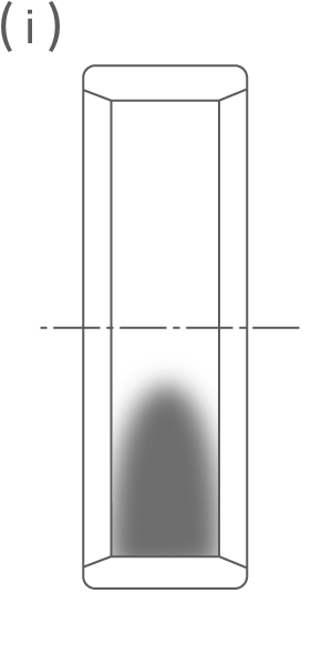 Inner Ring Rotation Radial Load