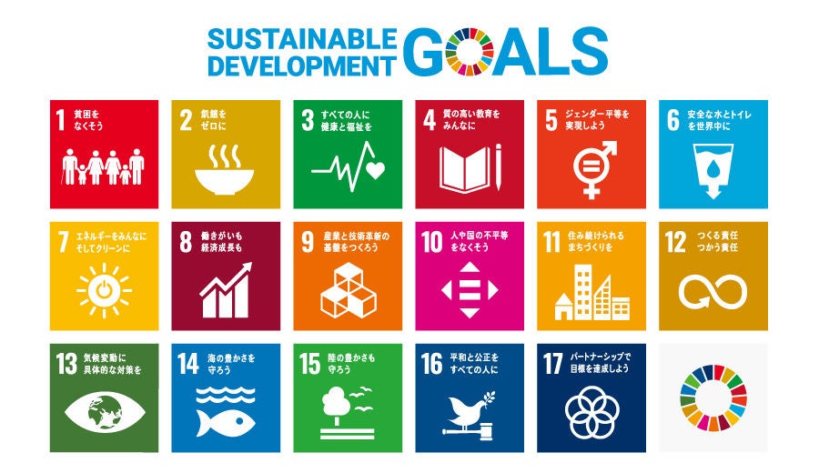 SDGs17の目標