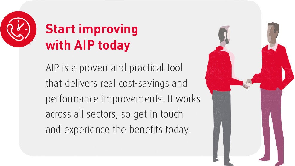 AIP – start improving today to maximise the potential savings