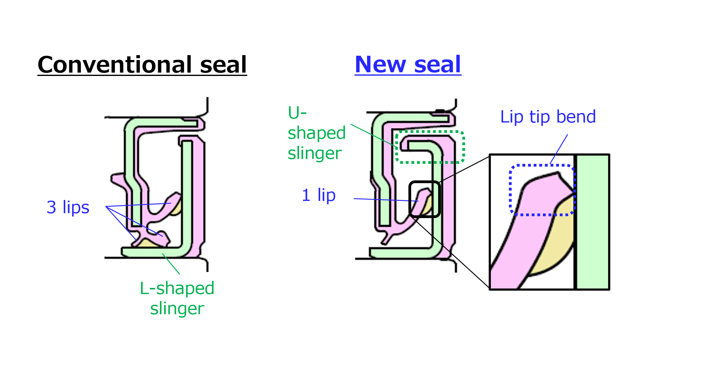 20240918_3_conventional seal, new seal