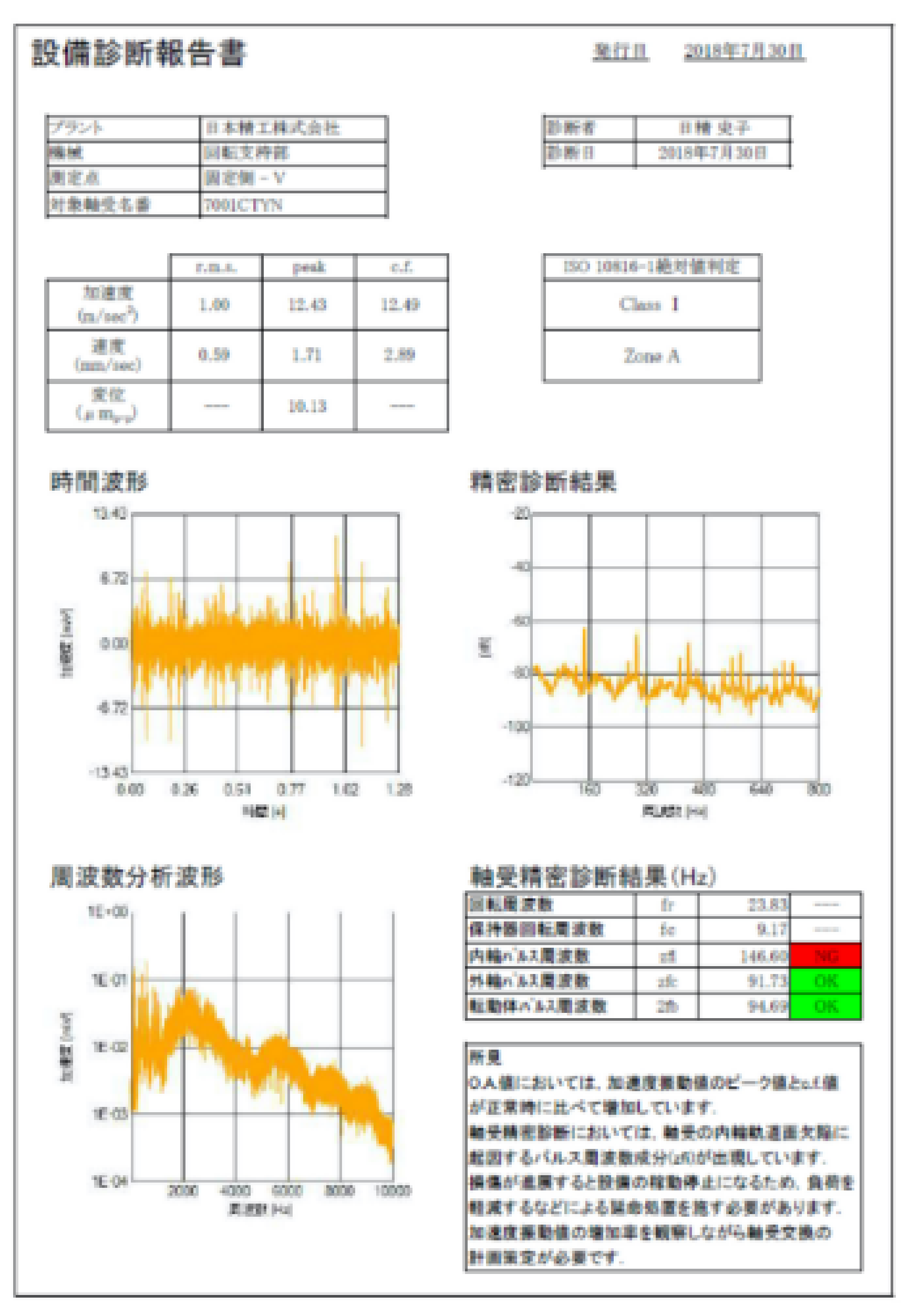 D-VIBA10-正在創建報告