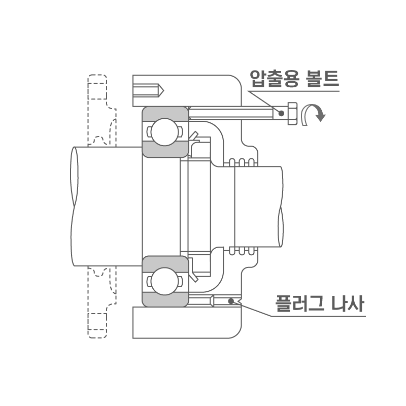 패들 링 제거