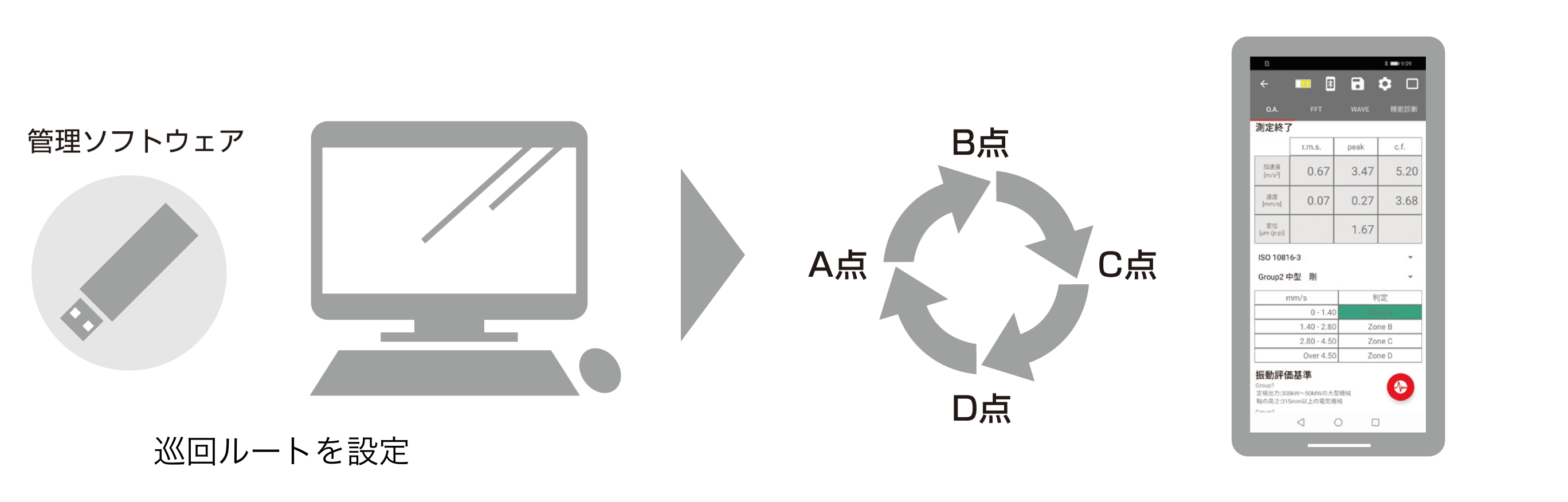 d-viba10-patrol-route-settings