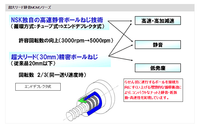 リード 整音 コレクション