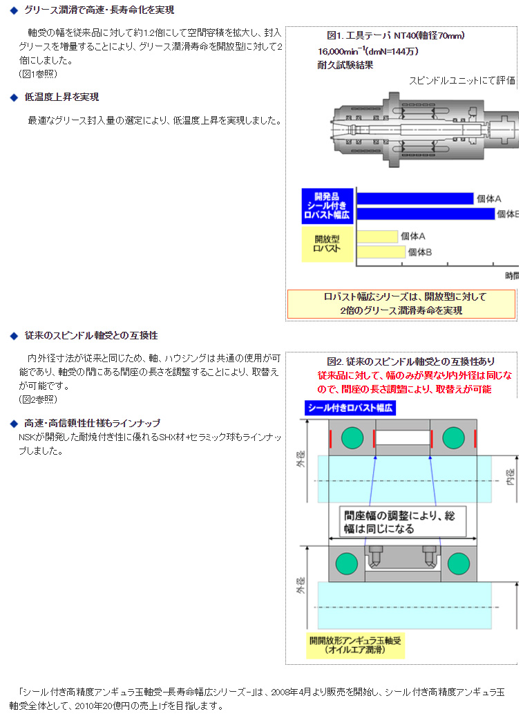 【製品の特長】