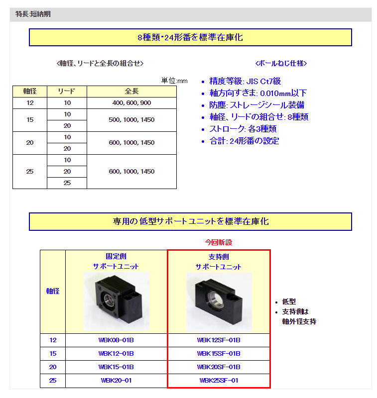 特長：短納期