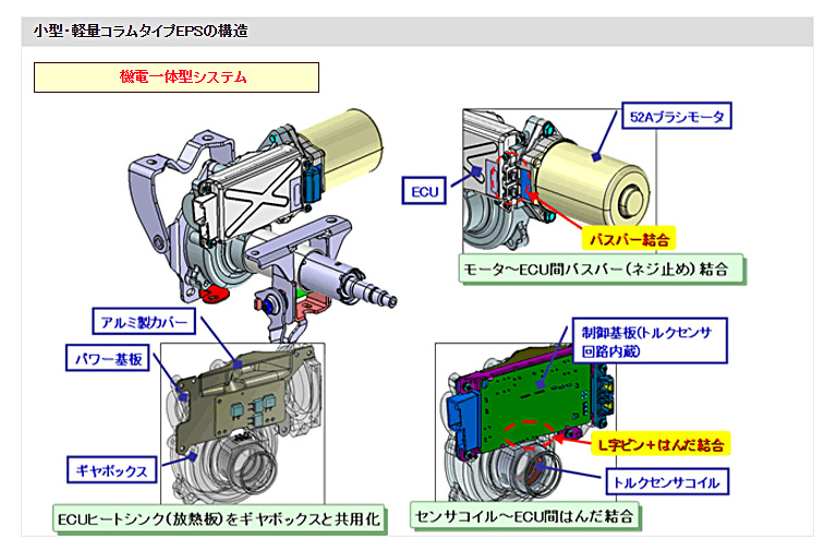 小型・軽量コラムタイプEPSの構造