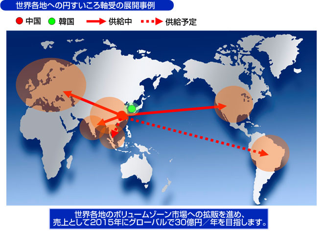 4. 世界各地への円すいころ軸受の展開事例