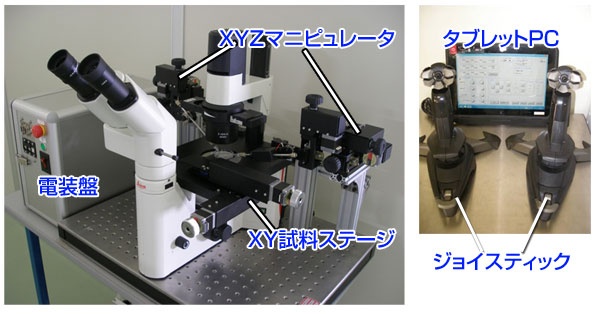 微細操作用「マニピュレーションシステム」