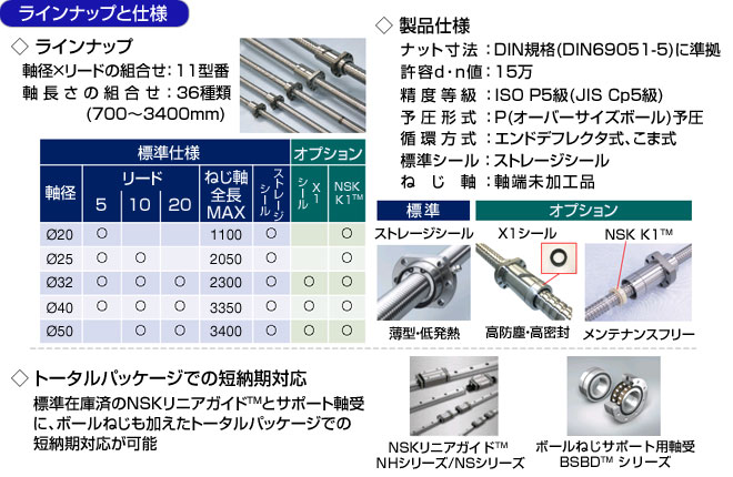 製品の特長