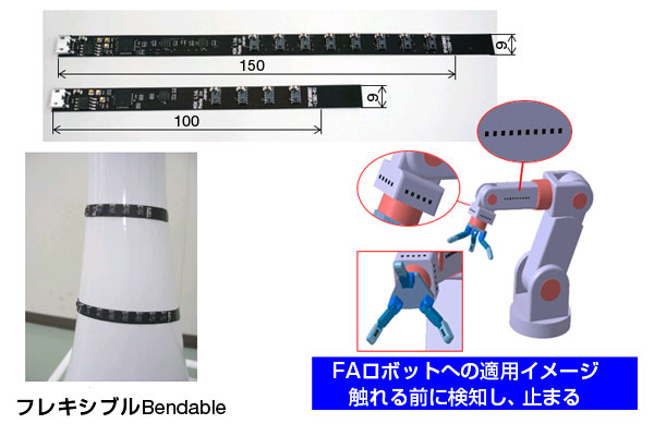 開発品の想定用途