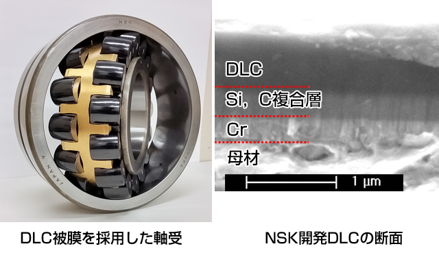 DLC被膜を採用した軸受/NSK開発DLCの断面